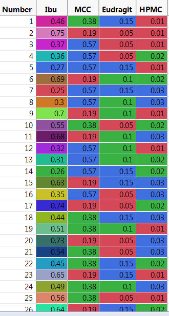 QbD_table_mixtures.png