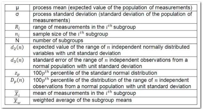 notation1.JPG