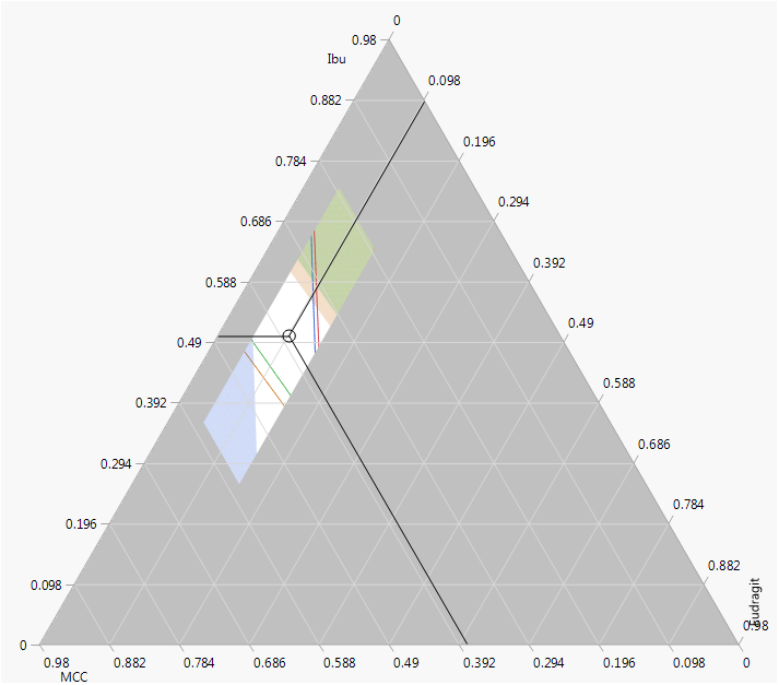 qbd_contour_JMP.png