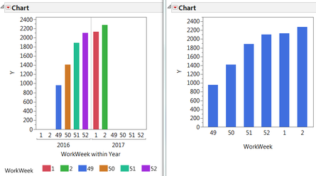 BarCharts.PNG BarCharts.PNG