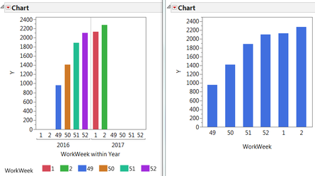 BarCharts.PNG