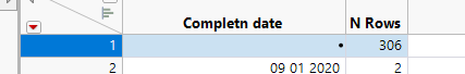 Unexplainable SQL Result - JMP User Community