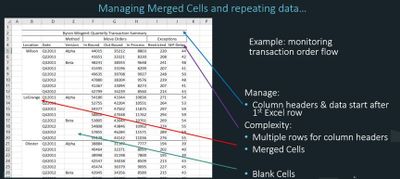 Manage Importing Excel Merged Cells to JMP