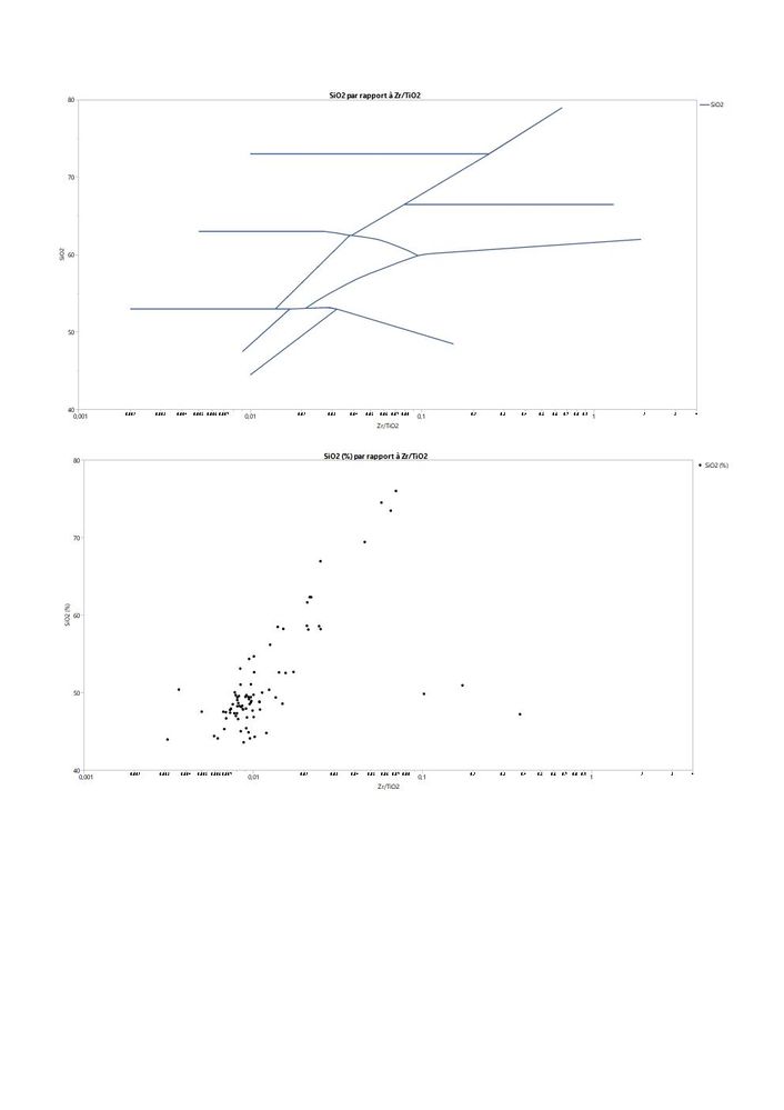 graph1&2.jpg