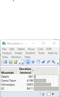 Solved: 如何对table box进行设置实现自动排序以及条件颜色设定？ - JMP User Community