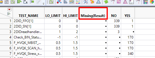 Solved: Delete column by scipt - JMP User Community