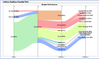 scwise_3-1675356115145.png