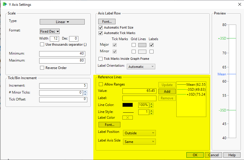 how-to-show-mean-3sd-range-in-graph-builder-jmp-user-community