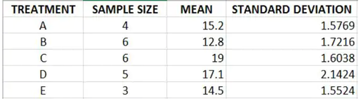 PatrickGiuliano_0-1675585104544.png PatrickGiuliano_0-1675585104544.png