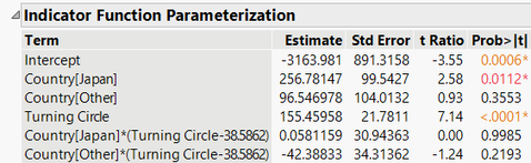 PatrickGiuliano_4-1675619168590.png PatrickGiuliano_4-1675619168590.png