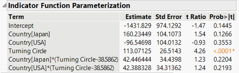 PatrickGiuliano_7-1675619936007.png PatrickGiuliano_7-1675619936007.png