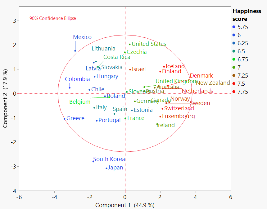 naohiro_masu_0-1675916817226.png naohiro_masu_0-1675916817226.png