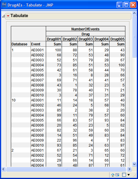 2012_Tabulation.png