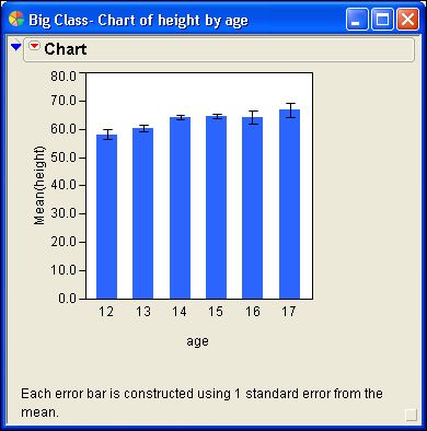 ChartwithBars.jpg