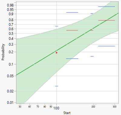 peng_liu_8-1676338990052.png peng_liu_8-1676338990052.png