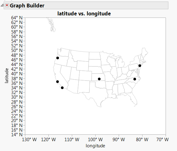 Graph Builder Map