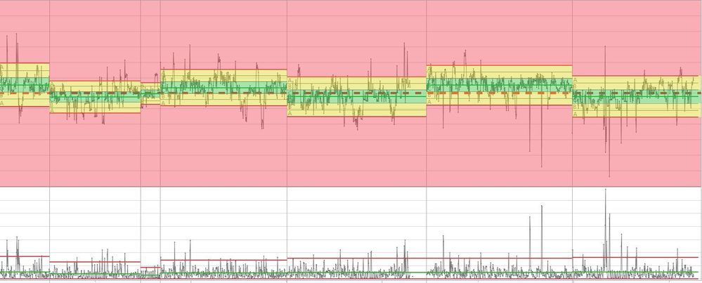Capture control chart IMR.JPG