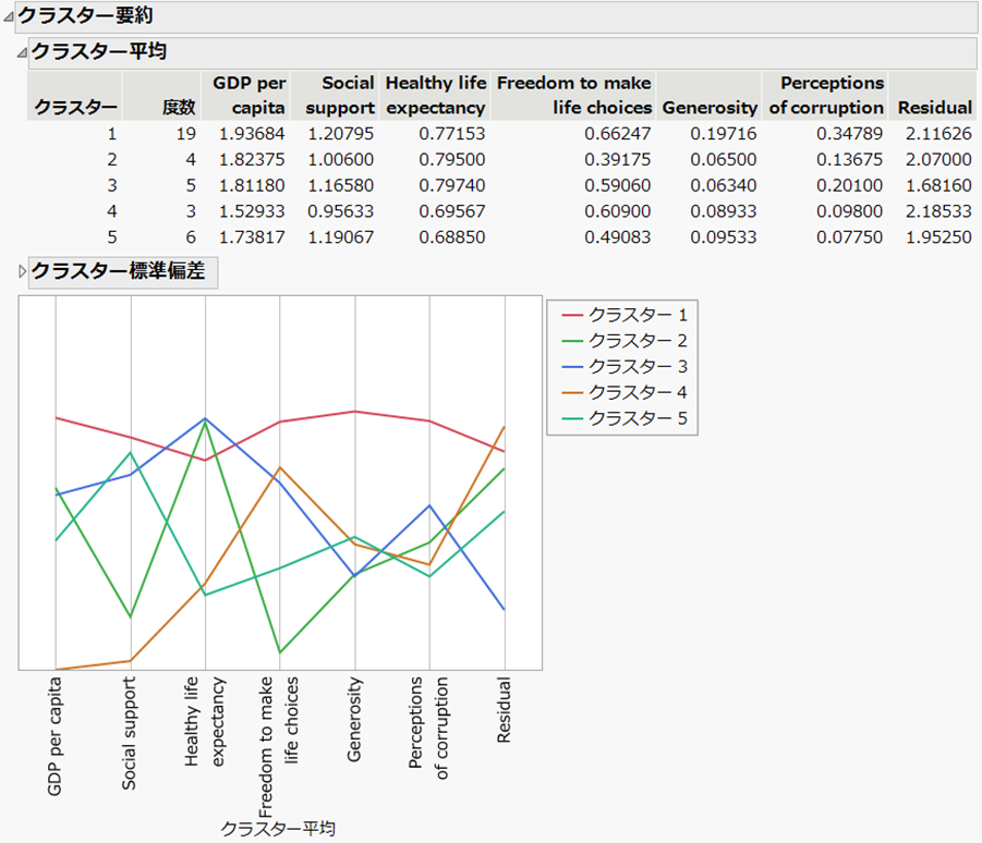 naohiro_masu_2-1676536586380.png