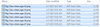 Select all the tables you would like to concatenate