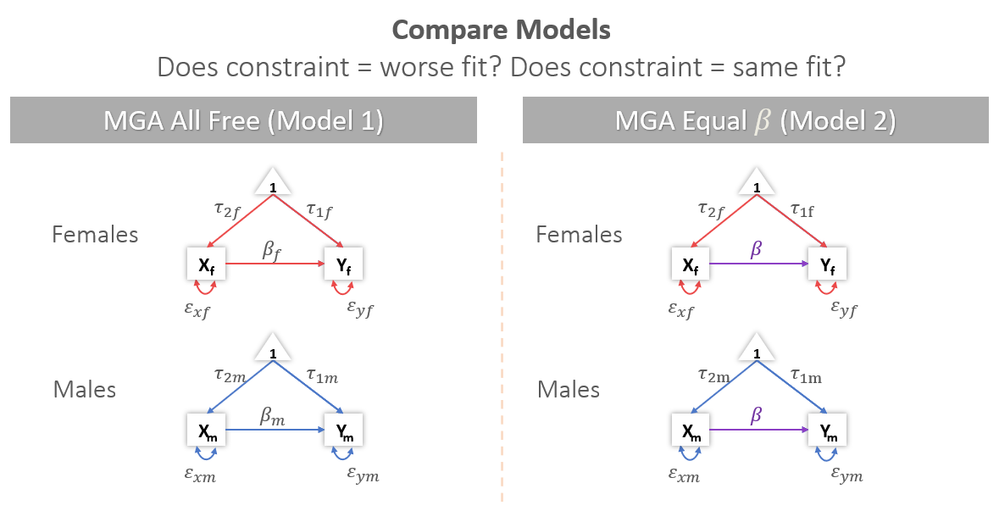 LauraCS_3-1677187289108.png LauraCS_3-1677187289108.png