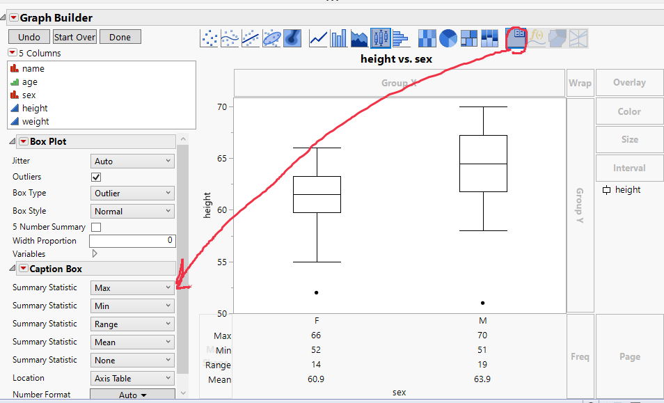 Solved How To Customize 5 Statistics Summary Type Decimal And Location Of Box Plot Jmp 5079