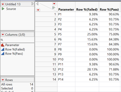 Michelle_Wu_10-1677735604148.png Michelle_Wu_10-1677735604148.png