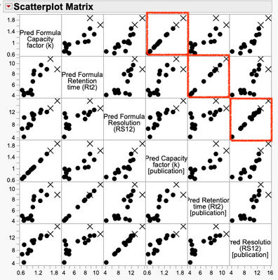 multivariate.png