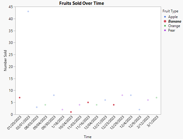 how-to-filter-data-output-based-on-text-number-entry-in-dashboard