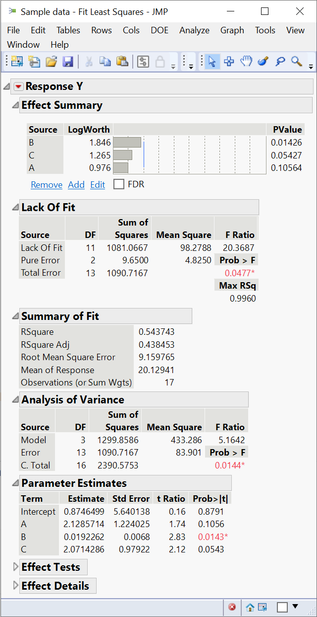 Fit Definitive Screening Vs Stepwise Min Aicc For Model Selection Jmp User Community 3618