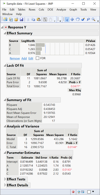 Model fit from DSD.png