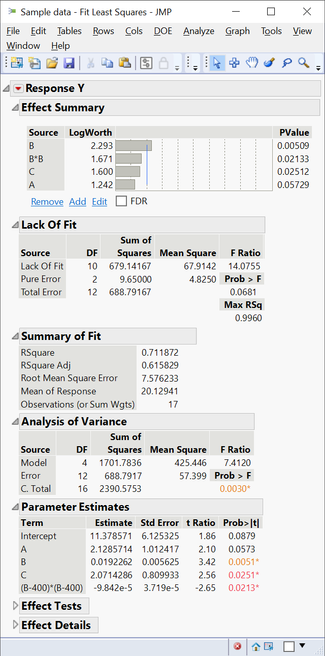 Model fit from stepwise.png