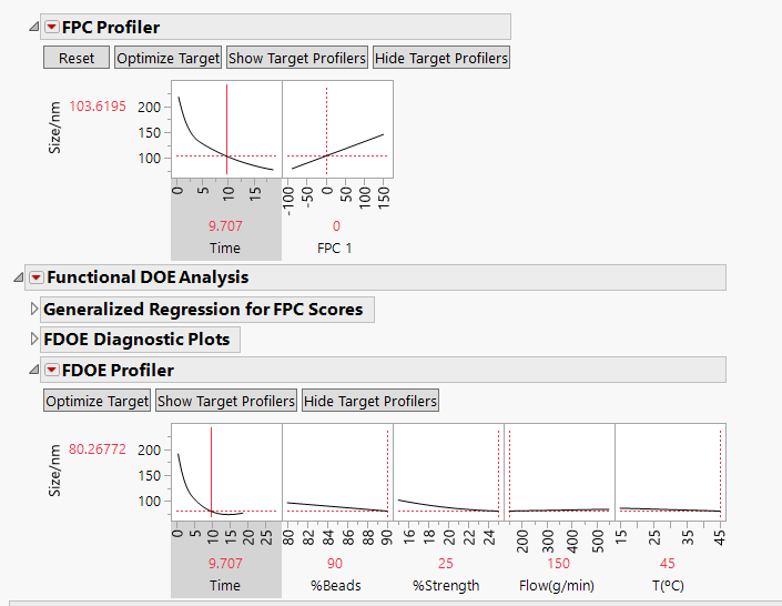 Is it possible to do DFPCA + regular PCA together? - JMP User Community