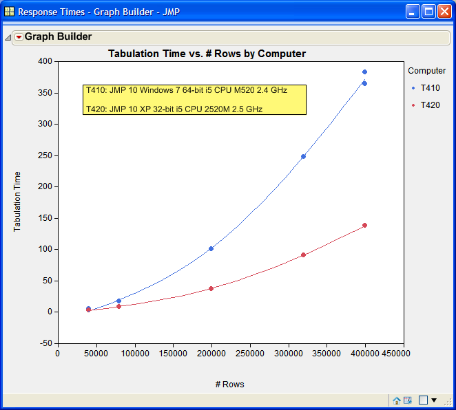 2013_Response Times.png