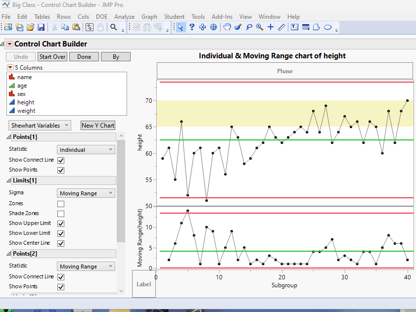 Solved Control Chart Builder Shaded Zones JMP User Community