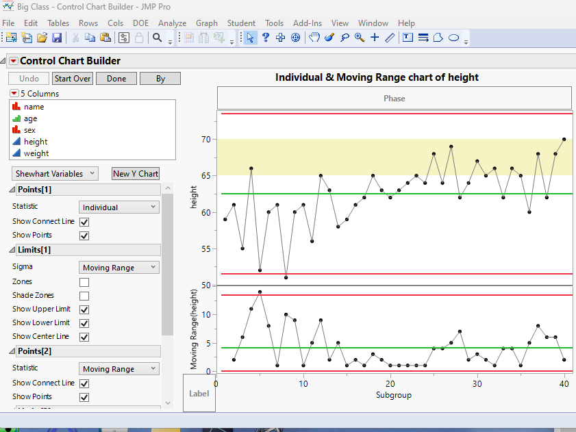 Solved: Control Chart Builder: Shaded Zones - JMP User Community