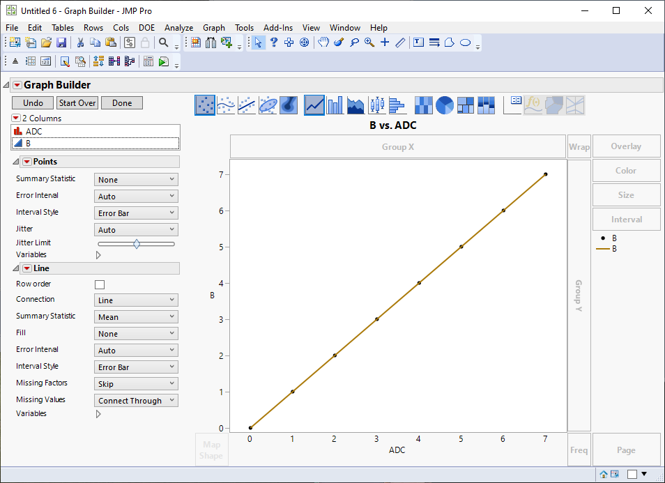 How to show curve of different columns in one chart? JMP User Community