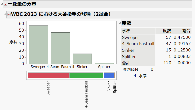 naohiro_masu_0-1679010316218.png