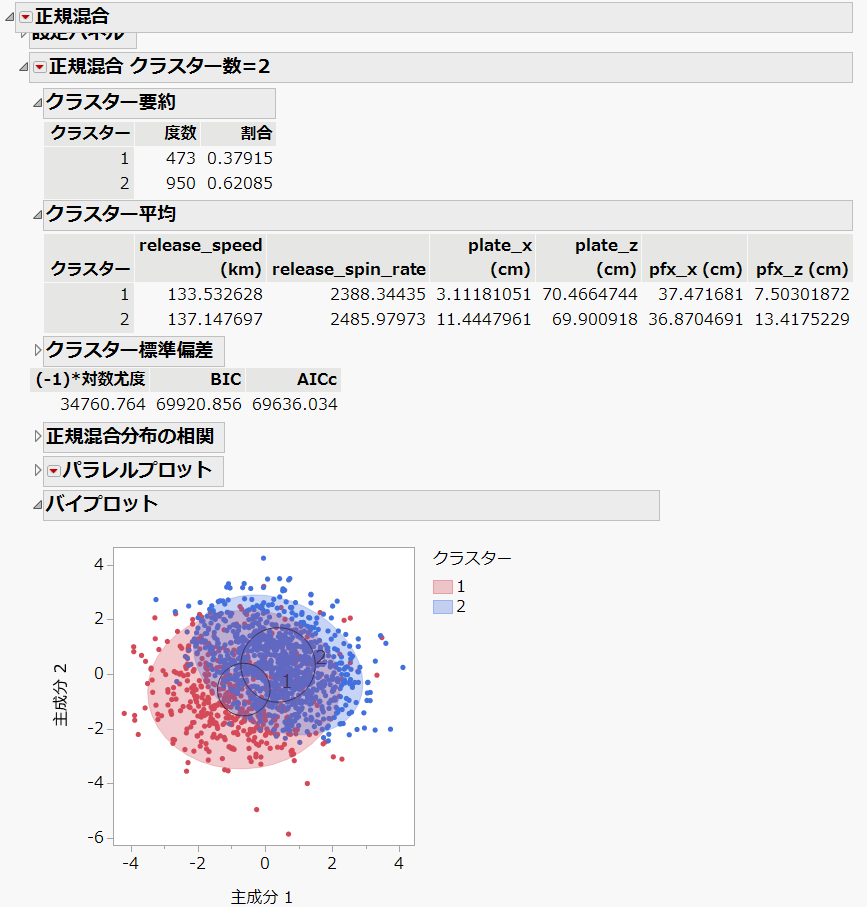 naohiro_masu_2-1679017312040.png