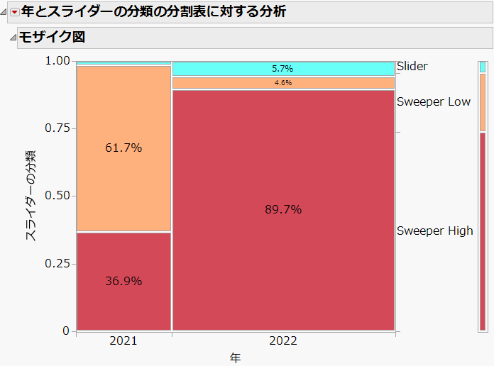 naohiro_masu_0-1679019464463.png naohiro_masu_0-1679019464463.png