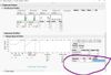Fit Least Squares Output in Profiler.JPG