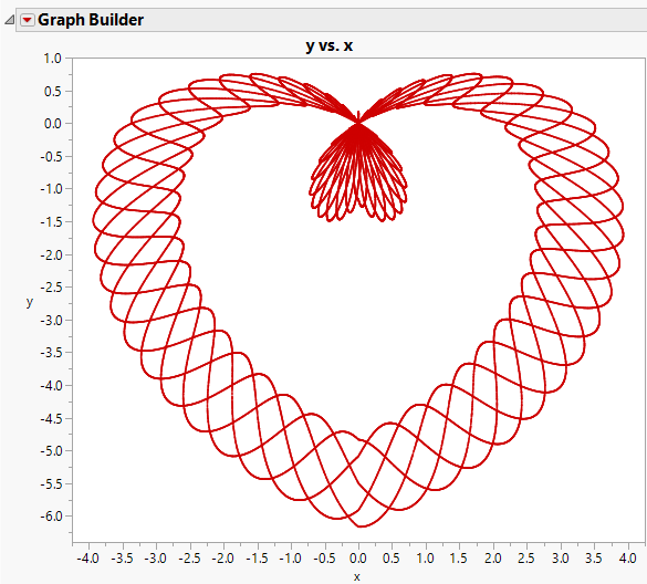 Loopy Heart.png