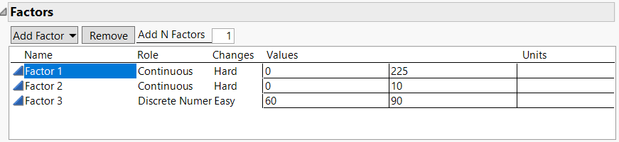 Solved: Split plot DoE (limiting number of trial runs per day) - JMP ...