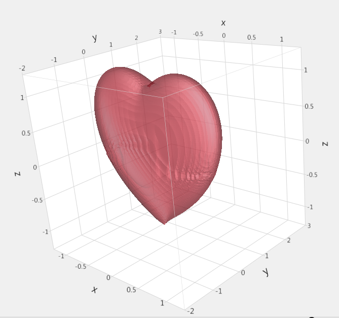 3D heart