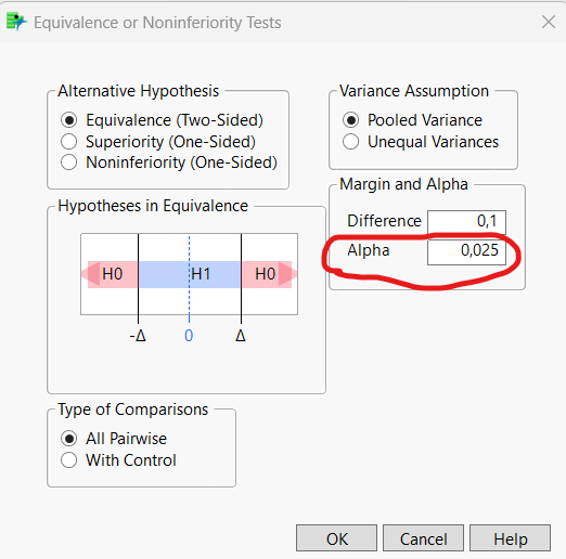 Solved: Equivalence Test for Means: Adjust Confidence