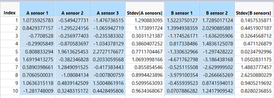 FN_0-1680074640769.png FN_0-1680074640769.png