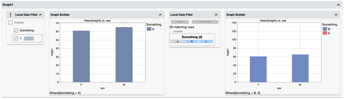 interactive-html-with-local-data-filter-not-filtering-correctly-jmp