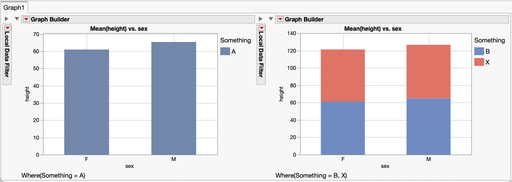 interactive-html-with-local-data-filter-not-filtering-correctly-jmp