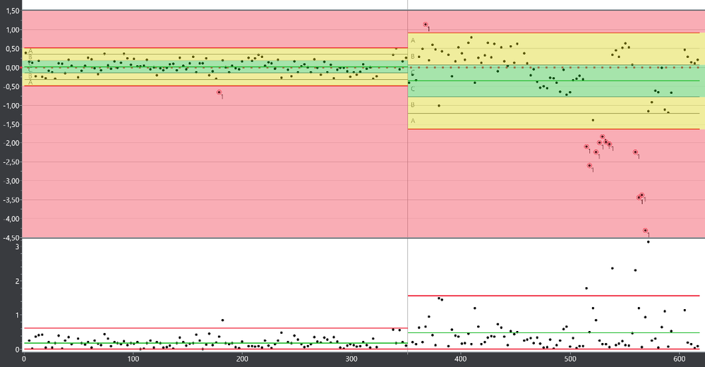 Screen HTML from the dashboard.PNG Screen HTML from the dashboard.PNG