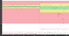 Screen HTML from the dashboard.PNG