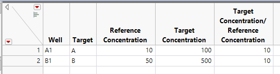 how-do-i-write-a-simple-division-formula-in-jmp-using-different-values